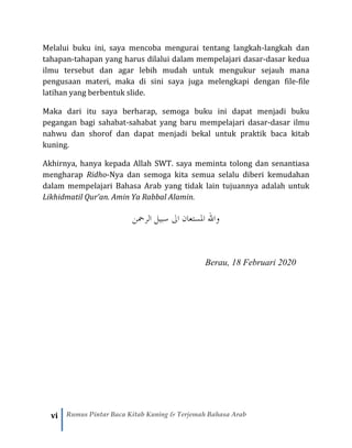 vi Rumus Pintar Baca Kitab Kuning & Terjemah Bahasa Arab
Melalui buku ini, saya mencoba mengurai tentang langkah-langkah dan
tahapan-tahapan yang harus dilalui dalam mempelajari dasar-dasar kedua
ilmu tersebut dan agar lebih mudah untuk mengukur sejauh mana
pengusaan materi, maka di sini saya juga melengkapi dengan file-file
latihan yang berbentuk slide.
Maka dari itu saya berharap, semoga buku ini dapat menjadi buku
pegangan bagi sahabat-sahabat yang baru mempelajari dasar-dasar ilmu
nahwu dan shorof dan dapat menjadi bekal untuk praktik baca kitab
kuning.
Akhirnya, hanya kepada Allah SWT. saya meminta tolong dan senantiasa
mengharap Ridho-Nya dan semoga kita semua selalu diberi kemudahan
dalam mempelajari Bahasa Arab yang tidak lain tujuannya adalah untuk
Likhidmatil Qur’an. Amin Ya Rabbal Alamin.
‫ا‬ ‫املستعان‬ ‫والل‬‫سبيل‬ ‫ىل‬‫الرمحن‬
Berau, 18 Februari 2020
 