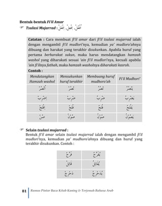 81 Rumus Pintar Baca Kitab Kuning & Terjemah Bahasa Arab
Bentuk-bentuk Fi’il Amar
 Tsulasi Mujarrad : ,ْ‫ل‬ُ‫ع‬ْ‫ف‬ُ‫ا‬ْ‫ل‬َ‫ع‬ْ‫ف‬ِ‫ا‬ ,ْ‫ل‬ِ‫ع‬ْ‫ف‬ِ‫ا‬
 Selain tsulasi mujarrad :
Bentuk fi’il amar selain tsulasi mujarrad ialah dengan mengambil fi’il
mudlori’nya, kemudian ya’ mudhoro’ahnya dibuang dan huruf yang
terakhir disukunkan. Contoh :
ْ‫ح‬ِّ‫ر‬َ‫ف‬ ُ‫ح‬ِّ‫ر‬َ‫ف‬ُ‫ي‬
ْ‫ل‬ِ‫ت‬‫َا‬‫ق‬ ُ‫ل‬ِ‫ت‬‫َا‬‫ق‬ُ‫ي‬
ْ‫ج‬ِ‫ر‬ْ‫ح‬َ‫د‬ ُ‫ج‬ِ‫ر‬ْ‫ح‬َ‫د‬ُ‫ي‬
Catatan : Cara membuat fi’il amar dari fi’il tsulasi mujarrad ialah
dengan mengambil fi’il mudlori’nya, kemudian ya’ mudloro’ahnya
dibuang dan harakat yang terakhir disukunkan. Apabila huruf yang
pertama berharakat sukun, maka harus mendatangkan hamzah
washol yang diharakati sesuai ‘ain fi’il mudlori’nya, kecuali apabila
‘ain fi’ilnya fathah, maka hamzah washolnya diharakati kasroh.
Contoh :
Mendatangkan
Hamzah washol
Mensukunkan
huruf terakhir
Membuang huruf
mudhoro’ah
Fi’il Mudhori’
ْ‫ر‬ُ‫ص‬ْ‫ن‬ُ‫ا‬ ْ‫ر‬ُ‫ص‬ْ‫ن‬ ْ‫ن‬ُ‫ر‬ُ‫ص‬ ُ‫ر‬ُ‫ص‬ْ‫ن‬َ‫ي‬
ْ‫ب‬ِ‫ر‬ْ‫ض‬ِ‫ا‬ ْ‫ب‬ِ‫ر‬ْ‫ض‬ ُ‫ب‬ِ‫ر‬ْ‫ض‬ ُ‫ب‬ِ‫ر‬ْ‫ض‬َ‫ي‬
ْ‫ح‬َ‫ت‬ْ‫ف‬ِ‫ا‬ ْ‫ح‬َ‫ت‬ْ‫ف‬ ُ‫ح‬َ‫ت‬ْ‫ف‬ ُ‫ح‬َ‫ت‬ْ‫ف‬َ‫ي‬
ْ‫ن‬ُ‫ص‬ ْ‫ن‬ْ‫و‬ُ‫ص‬ ُ‫ن‬ْ‫و‬ُ‫ص‬ ُ‫ن‬ْ‫و‬ُ‫ص‬َ‫ي‬
 
