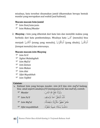 83 Rumus Pintar Baca Kitab Kuning & Terjemah Bahasa Arab
misalnya, kata tersebut dinamakan jamid dikarenakan berupa bentuk
masdar yang merupakan asal wahid (asal kalimat).
Macam-macam Isim Jamid
 Isim Dzat/isim jenis
 Isim Makna/Masdar
2. Musytaq : Isim yang dibentuk dari kata lain dan memiliki makna yang
berbeda dari kata pembentuknya. Misalnya kata َ‫ب‬َ‫ت‬َ‫ك‬ (menulis) bisa
menjadi ُ‫ب‬ِ‫ت‬‫َا‬‫ك‬ْ‫ل‬َ‫ا‬ (orang yang menulis), ُ‫ب‬ْ‫و‬ُ‫ت‬ْ‫ك‬َ‫م‬ْ‫ل‬َ‫ا‬ (yang ditulis), ُ‫ب‬َ‫ت‬ْ‫ك‬َ‫م‬ْ‫ل‬َ‫ا‬
(tempat menulis) dan seterusnya.
Macam-macam isim Musytaq
 Isim Fa’il
 Sighat Mubalaghah
 Isim Maf’ul
 Isim Zaman
 Isim Makan
 Isim Alat
 Sifat Muyabihah
 Isim Tafdhil
Catatan:
 Kalimat Isim yang berupa masdar, isim fa’il dan isim maf’ul kadang
bisa amal seperti amalnya fi’il (mempunyai fai’ dan maf’ul), contoh:
 Masdar : ‫ه‬‫لل‬‫ا‬ ُ‫ع‬ْ‫ف‬َ‫د‬ َ‫ال‬ْ‫و‬َ‫ل‬َ‫و‬َ‫س‬‫َا‬‫ن‬‫ال‬
 Isim Fa’il : ِ‫ه‬ِ‫ف‬‫َا‬‫ص‬ْ‫و‬َ‫ا‬ ُ‫د‬َ‫ح‬َ‫ا‬ ُ‫ر‬ِّ‫ي‬َ‫غ‬َ‫ت‬ُ‫م‬ْ‫ل‬‫ا‬ ‫َء‬‫ا‬ْ‫مل‬َ‫ا‬
 Isim Maf’ul : ُ‫ه‬ُ‫ل‬‫َا‬‫م‬ْ‫ع‬ِ‫ت‬ْ‫س‬ِ‫ا‬ ٌ‫ه‬ْ‫و‬ُ‫ر‬ْ‫ك‬َ‫م‬ ٌ‫ر‬ِّ‫ه‬َ‫ط‬ُ‫م‬ ٌ‫ر‬ِ‫ه‬‫َا‬‫ط‬
 Sifat muyabbihah : ُ‫ه‬ُ‫ر‬َ‫ظ‬ْ‫ن‬َ‫م‬ ‫ًا‬‫ل‬‫ِي‬‫م‬َ‫ج‬ ‫ًا‬‫ن‬‫َا‬‫ت‬ْ‫س‬ُ‫ب‬ ُ‫ت‬ْ‫ل‬َ‫خ‬َ‫د‬
 