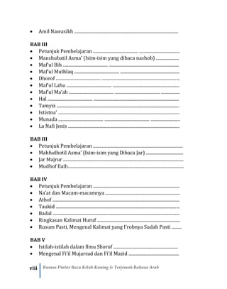 viii Rumus Pintar Baca Kitab Kuning & Terjemah Bahasa Arab
• Amil Nawasikh ...............................................................................................
BAB III
• Petunjuk Pembelajaran ......................................... .....................................
• Manshubatil Asma’ (Isim-isim yang dibaca nashob) .....................
• Maf’ul Bih ......................................... ................................................................
• Maf’ul Muthlaq ......................................... ......................................................
• Dhorof ......................................... .......................................................................
• Maf’ul Lahu ......................................... .............................................................
• Maf’ul Ma’ah ......................................... ......................................... .................
• Hal ......................................... ..............................................................................
• Tamyiz ................................................................................................................
• Ististna’ ...............................................................................................................
• Munada ......................................... ......................................... ...........................
• La Nafi Jenis ......................................................................................................
BAB III
• Petunjuk Pembelajaran ..................................................................................
• Mahfudhotil Asma’ (Isim-isim yang Dibaca Jar) ..................................
• Jar Majrur ..............................................................................................................
• Mudhof Ilaih..........................................................................................................
BAB IV
• Petunjuk Pembelajaran ...............................................................................
• Na’at dan Macam-macamnya ....................................................................
• Athof ....................................................................................................................
• Taukid .................................................................................................................
• Badal ....................................................................................................................
• Ringkasan Kalimat Huruf ............................................................................
• Rusum Pasti, Mengenal Kalimat yang I’robnya Sudah Pasti .........
BAB V
• Istilah-istilah dalam Ilmu Shorof ...........................................................
• Mengenal Fi’il Mujarrad dan Fi’il Mazid ..............................................
 