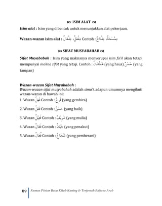 89 Rumus Pintar Baca Kitab Kuning & Terjemah Bahasa Arab
 ISIM ALAT 
Isim alat : Isim yang dibentuk untuk menunjukkan alat pekerjaan.
Wazan-wazan isim alat : ٌ‫ل‬‫َا‬‫ع‬ْ‫ف‬ِ‫م‬ ،ٌ‫ل‬َ‫ع‬ْ‫ف‬ِ‫م‬ Contoh : ٌ‫ة‬َ‫ح‬َ‫س‬ْ‫م‬ِ‫م‬،ٌ‫ح‬‫َا‬‫ت‬ْ‫ف‬ِ‫م‬
 SIFAT MUSYABAHAH 
Sifat Muyababah : Isim yang maknanya menyerupai isim fa’il akan tetapi
mempunyai makna sifat yang tetap. Contoh : ُ‫ن‬‫َا‬‫ش‬ْ‫ط‬َ‫ع‬ (yang haus) ٌ‫ن‬َ‫س‬َ‫ح‬ (yang
tampan)
Wazan-wazan Sifat Muyababah :
Wazan-wazan sifat musyabahah adalah sima’i, adapun umumnya mengikuti
wazan-wazan di bawah ini:
1. Wazan ٌ‫ل‬ِ‫ع‬َ‫ف‬ Contoh : ٌ‫ح‬ِ‫ر‬َ‫ف‬ (yang gembira)
2. Wazan ٌ‫ل‬َ‫ع‬َ‫ف‬ Contoh : ٌ‫ن‬َ‫س‬َ‫ح‬ (yang baik)
3. Wazan َ‫ف‬ٌ‫ل‬ْ‫ي‬ِ‫ع‬ Contoh : ٌ‫ف‬ْ‫ي‬ِ‫ر‬َ‫ش‬ (yang mulia)
4. Wazan ٌ‫ل‬‫َا‬‫ع‬َ‫ف‬ Contoh : ٌ‫ن‬‫َا‬‫ب‬َ‫ج‬ (yang penakut)
5. Wazan ٌ‫ل‬‫َا‬‫ع‬ُ‫ف‬ Contoh : ٌ‫ع‬‫َا‬‫ج‬ُ‫ش‬ (yang pemberani)
 