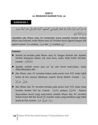 94 Rumus Pintar Baca Kitab Kuning & Terjemah Bahasa Arab
BAB VI
 RIGKASAN KAIDAH I’LAL 
KAIDAH KE-1
َ‫و‬ْ‫ل‬‫ا‬ ِ‫ت‬َ‫ك‬َِّ‫ر‬َ‫ح‬َ‫ت‬ ‫َا‬‫ذ‬‫إ‬ُ‫و‬‫ا‬ِ‫ص‬َِّ‫ت‬ُ‫م‬ ٍ‫ة‬َ‫ح‬ْ‫ت‬َ‫ف‬ َ‫د‬ْ‫ع‬َ‫ب‬ ‫َاء‬‫ي‬ْ‫ل‬‫َا‬‫و‬ِ‫ل‬َ‫ك‬ ْ‫ي‬ِ‫ف‬ ٍ‫ة‬َ‫ل‬َ‫ن‬َ‫و‬َ‫ص‬ ُ‫ه‬ُ‫ل‬ْ‫ص‬َ‫أ‬ َ‫ن‬‫َا‬‫ص‬ ُ‫ل‬ْ‫ث‬ِ‫م‬ ‫ًا‬‫ف‬ِ‫ل‬‫آ‬ ‫َا‬‫ت‬َ‫ل‬ِ‫د‬ْ‫ب‬ُ‫أ‬ ‫َا‬‫م‬ِ‫ه‬ْ‫ي‬َ‫ت‬َ‫م‬
َ‫ع‬َ‫ي‬َ‫ب‬ ُ‫ه‬ُ‫ل‬ْ‫ص‬َ‫أ‬ َ‫ع‬‫َا‬‫ب‬َ‫و‬.
“Apabilah ada Wawu atau Ya’ berharkah, jatuh sesudah harkah Fathah
dalam satu kalimah, maka Wawu atau Ya’ tersebut harus diganti dengan Alif
seperti contoh َ‫ن‬‫َا‬‫ص‬ asalnya َ‫ن‬َ‫و‬َ‫ص‬ dan َ‫ع‬‫َا‬‫ب‬ asalnya َ‫ع‬َ‫ي‬َ‫ب‬“
Catatan:
 Kaidah ini berlaku pada Wawu atau Ya’ dengan Harkah asli. Apabila
harkah keduanya bukan asli atau baru, maka tidak boleh dirubah.
Contoh : َ‫م‬ْ‫و‬َ‫ق‬ْ‫ل‬‫ُاا‬‫و‬َ‫ع‬َ‫د‬ .
 Apabila setelah wawu atau ya’ itu ada huruf mati/sukun, maka
diklarifikasikan sbb:
 Jika Wawu atau Ya’ tersebut bukan pada posisi Lam Fi’il, maka tidak
boleh di-i’lal, karena dihukumi seperti Huruf Shahih. Contoh : ٌ‫ن‬‫َا‬‫ي‬َ‫ب‬,
ٌ‫ق‬َ‫ن‬ْ‫ر‬َ‫و‬َ‫خ‬ ,ٌ‫ل‬ْ‫ي‬ِ‫و‬َ‫ط‬.
 Jika Wawu dan Ya’ tersebut berada pada posisi Lam Fi’il, maka tetap
berlaku Kaidah I’lal ini. Contoh َ‫ن‬ْ‫و‬َ‫ش‬ْ‫خ‬َ‫ي‬ asalnya َ‫ن‬ْ‫و‬ُ‫ي‬َ‫ش‬ْ‫خ‬َ‫ي‬ . Namun
disyaratkan huruf yang mati/sukun setelah Wawu dan Ya’ tersebut
bukan huruf Alif dan huruf Ya’ tasydid, maka yang demikian juga tidak
boleh di-i’lal. Contoh : َ‫ل‬َ‫ع‬ ،‫َا‬‫ي‬َ‫م‬َ‫ر‬‫َا‬‫و‬َ‫ز‬َ‫غ‬ ،ٌِّ‫ي‬ِ‫و‬ .
 