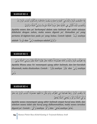 96 Rumus Pintar Baca Kitab Kuning & Terjemah Bahasa Arab
KAIDAH KE-4
‫َاء‬‫ي‬ ُ‫و‬‫َا‬‫و‬ْ‫ل‬‫ا‬ ِ‫ت‬َ‫ل‬ِ‫د‬ْ‫ب‬ُ‫ا‬ ِ‫ن‬ْ‫و‬ُ‫ك‬ُِّ‫س‬‫ِال‬‫ب‬ ‫َا‬‫م‬ُ‫ه‬‫َا‬‫د‬ْ‫ح‬ِ‫ا‬ ْ‫ت‬َ‫ق‬َ‫ب‬َ‫س‬َ‫و‬ ٍ‫ة‬َ‫د‬ِ‫ح‬‫َا‬‫و‬ ٍ‫ة‬َ‫م‬ِ‫ل‬َ‫ك‬ ْ‫ي‬ِ‫ف‬ ‫َاء‬‫ي‬ْ‫ل‬‫َا‬‫و‬ ُ‫و‬‫َا‬‫و‬ْ‫ل‬‫ا‬ ِ‫ت‬َ‫ع‬َ‫م‬َ‫ت‬ْ‫ج‬‫ا‬ ‫َا‬‫ذ‬ِ‫إ‬
ُ‫ه‬ُ‫ل‬ْ‫ص‬َ‫أ‬ ٌ‫ت‬ِِّ‫ي‬َ‫م‬ ُ‫و‬ْ‫ح‬َ‫ن‬ ِ‫ة‬َِّ‫ي‬ِ‫ن‬‫ِّا‬َ‫ث‬‫ال‬ ‫ِي‬‫ف‬ ‫َى‬‫ل‬ْ‫و‬‫ْأل‬‫ا‬ ‫َاء‬‫ي‬ْ‫ل‬‫ا‬ ِ‫ت‬َ‫م‬ِ‫غ‬ْ‫د‬ُ‫ا‬َ‫و‬ْ‫ي‬َ‫م‬ْ‫و‬ُ‫م‬ْ‫ر‬َ‫م‬ ُ‫ه‬ُ‫ل‬ْ‫ص‬َ‫أ‬ ٌِّ‫ي‬ِ‫م‬ْ‫ر‬َ‫م‬َ‫و‬ ٌ‫ت‬ِ‫و‬ٌ‫ي‬
Apabila wawu dan ya’ berkumpul dalam satu kalimah dan salah satunya
didahului dengan sukun, maka wawu diganti ya’. Kemudian ya’ yang
pertama di-idgham-kan pada ya’ yang kedua. Contoh lafadz ٌ‫ت‬ِِّ‫ي‬َ‫م‬ asalnya
adalah ْ‫ي‬َ‫م‬ٌ‫ت‬ِ‫و‬ dan ٌِّ‫ي‬ِ‫م‬ْ‫ر‬َ‫م‬ asalanya adalah ٌ‫ي‬ْ‫و‬ُ‫م‬ْ‫ر‬َ‫م‬
KAIDAH KE-5
ُ‫ل‬ْ‫ص‬َ‫أ‬ ْ‫ي‬ِ‫م‬ْ‫ر‬َ‫ي‬َ‫و‬ ُ‫و‬ُ‫ز‬ْ‫غ‬َ‫ي‬ ُ‫ه‬ُ‫ل‬ْ‫ص‬َ‫أ‬ ‫ْا‬‫و‬ُ‫ز‬ْ‫غ‬َ‫ي‬ ُ‫و‬ْ‫ح‬َ‫ن‬ ‫َا‬‫ت‬َ‫ن‬ِ‫ك‬ْ‫س‬ُ‫ا‬ ً‫ة‬َ‫م‬ْ‫و‬ُ‫م‬ْ‫ض‬َ‫م‬ ‫َا‬‫ت‬َ‫ن‬‫َا‬‫ك‬َ‫و‬ ‫َاء‬‫ي‬ْ‫ل‬‫َا‬‫و‬ ُ‫و‬‫َا‬‫و‬ْ‫ل‬‫ا‬ ِ‫ت‬َ‫ف‬َِّ‫ر‬َ‫ط‬َ‫ت‬ ‫َا‬‫ذ‬ِ‫إ‬ُ‫ي‬ِ‫م‬ْ‫ر‬َ‫ي‬ ُ‫ه‬
Apabila Wawu atau Ya’ menempati ujung akhir kalimah, dan ber-harakah
dhammah, maka disukunkan. Contoh : ‫ْا‬‫و‬ُ‫ز‬ْ‫غ‬َ‫ي‬ asalnya ُ‫و‬ُ‫ز‬ْ‫غ‬َ‫ي‬ dan ْ‫ي‬ِ‫م‬ْ‫ر‬َ‫ي‬ asalnya
ُ‫ي‬ِ‫م‬ْ‫ر‬َ‫ي‬
KAIDAH KE-6
ُ‫و‬‫َا‬‫و‬ْ‫ل‬‫ا‬ ِ‫ت‬َ‫ل‬ِ‫د‬ْ‫ب‬ُ‫أ‬ ‫ًا‬‫م‬ْ‫و‬ُ‫م‬ْ‫ض‬َ‫م‬ ‫َا‬‫ه‬َ‫ل‬ْ‫ب‬َ‫ق‬ ‫َا‬‫م‬ ْ‫ن‬ُ‫ك‬َ‫ي‬ ْ‫م‬َ‫ل‬َ‫و‬ ِ‫ف‬ْ‫ر‬َِّ‫ط‬‫ال‬ ‫ِي‬‫ف‬ ‫ًا‬‫د‬ِ‫ع‬‫َا‬‫ص‬َ‫ف‬ ً‫ة‬َ‫ع‬ِ‫ب‬‫َا‬‫ر‬ ُ‫و‬‫َا‬‫و‬ْ‫ل‬‫ا‬ ِ‫ت‬َ‫ع‬َ‫ق‬َ‫و‬ ‫َا‬‫ذ‬ِ‫ا‬َ‫ي‬ُ‫و‬ْ‫ح‬َ‫ن‬ ‫اء‬
َ‫ز‬ُ‫ي‬ ُ‫ه‬ُ‫ل‬ْ‫ص‬َ‫أ‬ ْ‫ي‬ِِّ‫ك‬َ‫ز‬ُ‫ي‬ِِّ‫ك‬َ‫ع‬ُ‫ي‬ َ‫و‬ ُ‫و‬ُ‫و‬ِ‫ط‬‫َا‬‫ع‬ُ‫ي‬ ُ‫ه‬ُ‫ل‬ْ‫ص‬َ‫أ‬ ْ‫ي‬ِ‫ط‬‫ا‬
Apabila wawu menempati ujung akhir kalimah empat huruf atau lebih, dan
sebelum wawu tidak ada huruf yang didhammahkan, maka wawu teresbut
diganti ya’. Contoh : ْ‫ي‬ِِّ‫ك‬َ‫ز‬ُ‫ي‬ asalnya ُ‫ي‬َ‫ز‬ُ‫و‬ِِّ‫ك‬ dan ْ‫ي‬ِ‫ط‬‫َا‬‫ع‬ُ‫ي‬ asalnya َ‫ع‬ُ‫ي‬‫ا‬ُ‫و‬ِ‫ط‬ .
 