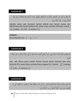 97 Rumus Pintar Baca Kitab Kuning & Terjemah Bahasa Arab
KAIDAH KE-7
ِ‫ع‬َ‫ي‬ ُ‫و‬ْ‫ح‬َ‫ن‬ ْ‫ف‬َ‫ذ‬ْ‫ح‬ُ‫ت‬ ِ‫ة‬َ‫ع‬َ‫ر‬‫َا‬‫ض‬ُ‫م‬ْ‫ل‬‫ا‬ ُ‫ف‬ْ‫ر‬َ‫ح‬ ‫َا‬‫ه‬َ‫ل‬ْ‫ب‬َ‫ق‬َ‫و‬ ِ‫ة‬َ‫ق‬َِّ‫ق‬َ‫ح‬ُ‫م‬ْ‫ل‬‫ا‬ ِ‫ة‬َ‫ر‬ْ‫س‬َ‫ك‬ْ‫ل‬‫َا‬‫و‬ ِ‫ة‬َ‫ح‬ْ‫ت‬َ‫ف‬ْ‫ل‬‫ا‬ َ‫ن‬ْ‫ي‬َ‫ب‬ ُ‫و‬‫َا‬‫و‬ْ‫ل‬‫ا‬ ِ‫ت‬َ‫ع‬َ‫ق‬َ‫و‬ ‫َا‬‫ذ‬ِ‫ا‬ُ‫د‬
ُ‫د‬ِ‫ئ‬ْ‫و‬َ‫ي‬ ُ‫ه‬ُ‫ل‬ْ‫ص‬َ‫أ‬ ُ‫د‬ِ‫ئ‬َ‫ي‬ ‫و‬ ُ‫د‬ِ‫ع‬ْ‫و‬َ‫ي‬ ُ‫ه‬ُ‫ل‬ْ‫ص‬َ‫أ‬
Apabila wawu ada diantara harkah fathah dan kasrah nyata, dan
sebelumnya ada huruf mudhara’ah, maka wawu tersebut dibuang. Contoh :
ُ‫د‬ِ‫ع‬َ‫ي‬ asalnya ُ‫د‬ِ‫ع‬ْ‫و‬َ‫ي‬ dan ُ‫د‬ِ‫ئ‬َ‫ي‬ asalnya ُ‫د‬ِ‫ئ‬ْ‫و‬َ‫ي‬
Catatan:
Huruf Mudhara’ah : ‫ا‬–‫ن‬–‫ي‬–‫ت‬
KAIDAH KE-8
ُ‫و‬‫َا‬‫و‬ْ‫ل‬‫ا‬ ِ‫ت‬َ‫ع‬َ‫ق‬َ‫و‬ ‫َا‬‫ذ‬‫إ‬َ‫ب‬ٍ‫ل‬ْ‫ع‬ِ‫ف‬ ْ‫و‬‫أ‬ ٍ‫م‬ْ‫س‬‫ا‬ ْ‫ي‬ِ‫ف‬ ‫َة‬‫ر‬ْ‫س‬َ‫ك‬ َ‫د‬ْ‫ع‬َ‫ي‬ ْ‫ت‬َ‫ل‬ِ‫د‬ْ‫ب‬ُ‫أ‬ُ‫ه‬ُ‫ل‬ْ‫ص‬َ‫أ‬ ٍ‫ز‬‫َا‬‫غ‬ َ‫و‬ ُ‫و‬ِِّ‫ك‬َ‫ز‬ُ‫ي‬ ُ‫ه‬ُ‫ل‬ْ‫ص‬َ‫أ‬ ْ‫ي‬ِِّ‫ك‬َ‫ز‬ُ‫ي‬ ُ‫و‬ْ‫ح‬َ‫ن‬ ‫اء‬
ٌ‫و‬ِ‫ز‬‫َا‬‫غ‬
Jika ada Wawu jatuh setelah harkah Kasrah dalam Kalimah Isim atau
Kalimah Fi’il, maka Wawu tersebut harus diganti Ya’. Contoh : ْ‫ي‬ِِّ‫ك‬َ‫ز‬ُ‫ي‬ asalnya
ُ‫و‬ِِّ‫ك‬َ‫ز‬ُ‫ي‬ dan ٍ‫ز‬‫َا‬‫غ‬ asalnya ٌ‫و‬ِ‫ز‬‫َا‬‫غ‬
KAIDAH KE-9
َ‫م‬ ‫َى‬‫ل‬ِ‫ا‬ ‫َا‬‫م‬ُ‫ه‬ُ‫ت‬َ‫ك‬ْ‫ر‬َ‫ح‬ ْ‫ت‬َ‫ل‬ِ‫ق‬ُ‫ن‬ ْ‫ن‬َ‫ا‬ َ‫د‬ْ‫ع‬َ‫ب‬ ‫َا‬‫ت‬َ‫ف‬ِ‫ذ‬ُ‫ح‬ َ‫ر‬َ‫خ‬‫آ‬ ٍ‫ن‬ِ‫ك‬‫َا‬‫س‬ ٍ‫ف‬ْ‫ر‬َ‫حب‬ ِ‫ن‬‫َا‬‫ت‬َ‫ن‬ِ‫ك‬‫ِّا‬َ‫س‬‫ال‬ ‫َاء‬‫ي‬ْ‫ل‬‫َا‬‫و‬ ُ‫و‬‫َا‬‫و‬ْ‫ل‬‫ا‬ ِ‫ت‬َ‫ي‬ِ‫ق‬َ‫ل‬ ‫َا‬‫ذ‬‫إ‬‫ا‬
ْ‫س‬ِ‫ا‬ ُ‫ه‬ُ‫ل‬ْ‫ص‬َ‫أ‬ ْ‫ر‬ِ‫س‬ َ‫و‬ ْ‫ن‬ُ‫و‬ْ‫ص‬ُ‫أ‬ ُ‫ه‬ُ‫ل‬ْ‫ص‬َ‫أ‬ ْ‫ن‬ُ‫ص‬ ُ‫و‬ْ‫ح‬َ‫ن‬ ‫َا‬‫م‬ُ‫ه‬َ‫ل‬ْ‫ب‬َ‫ق‬ْ‫ر‬ِ‫ي‬
 