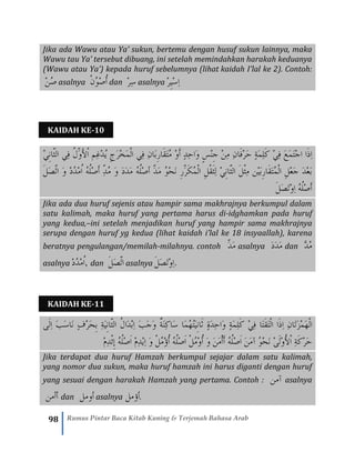 98 Rumus Pintar Baca Kitab Kuning & Terjemah Bahasa Arab
Jika ada Wawu atau Ya’ sukun, bertemu dengan husuf sukun lainnya, maka
Wawu tau Ya’ tersebut dibuang, ini setelah memindahkan harakah keduanya
(Wawu atau Ya’) kepada huruf sebelumnya (lihat kaidah I’lal ke 2). Contoh:
ْ‫ن‬ُ‫ص‬ asalnya ْ‫ن‬ُ‫و‬ْ‫ص‬ُ‫أ‬ dan ْ‫ر‬ِ‫س‬ asalnya ْ‫ر‬ِ‫ي‬ْ‫س‬ِ‫ا‬
KAIDAH KE-10
َ‫م‬َ‫ت‬ْ‫ج‬‫ا‬ ‫َا‬‫ذ‬ِ‫ا‬ْ‫ي‬ِ‫ن‬‫ِّا‬َ‫ث‬‫ال‬ ‫ِي‬‫ف‬ ُ‫ل‬َِّ‫و‬َ‫أل‬ْ‫ا‬ ‫ِم‬‫غ‬ْ‫د‬ُ‫ي‬ ِ‫ج‬َ‫ر‬ْ‫خ‬َ‫م‬ْ‫ل‬‫ا‬ ‫ِي‬‫ف‬ ِ‫ن‬‫َا‬‫ب‬ِ‫ر‬‫َا‬‫ق‬َ‫ت‬ُ‫م‬ ْ‫و‬َ‫أ‬ ٍ‫د‬ِ‫ح‬‫َا‬‫و‬ ٍ‫س‬ْ‫ن‬ِ‫ج‬ ْ‫ن‬ِ‫م‬ ِ‫ن‬‫َا‬‫ف‬ْ‫ر‬َ‫ح‬ ٍ‫ة‬َ‫م‬ِ‫ل‬َ‫ك‬ ْ‫ي‬ِ‫ف‬ َ‫ع‬
ْ‫ص‬‫أ‬ َِّ‫د‬َ‫م‬ ُ‫و‬ْ‫ح‬َ‫ن‬ ِ‫ر‬َِّ‫ر‬َ‫ك‬ُ‫م‬ْ‫ل‬‫ا‬ ِ‫ل‬ْ‫ق‬َ‫ث‬ِ‫ل‬ ْ‫ي‬ِ‫ن‬‫ِّا‬َ‫ث‬‫ال‬ َ‫ل‬ْ‫ث‬ِ‫م‬ ‫ْن‬‫ي‬َ‫ب‬ِ‫ر‬‫َا‬‫ق‬َ‫ت‬ُ‫م‬ْ‫ل‬‫ا‬ ِ‫ل‬ْ‫ع‬َ‫ج‬ َ‫د‬ْ‫ع‬َ‫ب‬ُ‫ه‬ُ‫ل‬ْ‫د‬ُ‫د‬ْ‫م‬ُ‫ا‬ ُ‫ه‬ُ‫ل‬ْ‫ص‬َ‫أ‬ ِِّ‫د‬ُ‫م‬ َ‫و‬ َ‫د‬َ‫د‬َ‫م‬َ‫ل‬َ‫ص‬َِّ‫ت‬‫ا‬ َ‫و‬
َ‫ل‬َ‫ص‬َ‫ت‬ْ‫و‬ِ‫ا‬ ُ‫ه‬ُ‫ل‬ْ‫ص‬َ‫أ‬
Jika ada dua huruf sejenis atau hampir sama makhrajnya berkumpul dalam
satu kalimah, maka huruf yang pertama harus di-idghamkan pada huruf
yang kedua,–ini setelah menjadikan huruf yang hampir sama makhrajnya
serupa dengan huruf yg kedua (lihat kaidah i’lal ke 18 insyaallah), karena
beratnya pengulangan/memilah-milahnya. contoh َِّ‫د‬َ‫م‬ asalnya َ‫د‬َ‫د‬َ‫م‬ dan َّ‫د‬ُ‫م‬
asalnya ْ‫د‬ُ‫د‬ْ‫م‬ُ‫ا‬, dan َ‫ل‬َ‫ص‬َِّ‫ت‬‫ا‬ asalnya َ‫ل‬َ‫ص‬َ‫ت‬ْ‫و‬ِ‫ا‬.
KAIDAH KE-11
ْ‫م‬َ‫ه‬ْ‫ل‬‫ا‬َ‫ز‬َ‫م‬ِ‫ل‬َ‫ك‬ ْ‫ي‬ِ‫ف‬ ‫َا‬‫ت‬َ‫ق‬َ‫ت‬ْ‫ل‬‫ا‬ ‫َا‬‫ذ‬ِ‫ا‬ ِ‫ن‬‫َا‬‫ت‬ٍ‫ة‬ٍ‫ة‬َ‫د‬ِ‫ح‬‫َا‬‫و‬‫َى‬‫ل‬ِ‫ا‬ َ‫ب‬َ‫س‬‫َا‬‫ن‬ ٍ‫ف‬ْ‫ر‬َ‫ح‬ِ‫ب‬ ِ‫ة‬َ‫ي‬ِ‫ن‬‫ّا‬‫ث‬‫ال‬ ُ‫ل‬‫َا‬‫د‬ْ‫ب‬ِ‫ا‬ َ‫ب‬َ‫ج‬َ‫و‬ ٌ‫ة‬َ‫ن‬ِ‫ك‬‫َا‬‫س‬ ‫َا‬‫م‬ُ‫ه‬ُ‫ت‬َ‫ي‬ِ‫ن‬‫َا‬‫ث‬
ْ‫م‬ِ‫د‬ْ‫ئ‬ِ‫إ‬ ُ‫ه‬ُ‫ل‬ْ‫ص‬َ‫ا‬ ْ‫م‬ِ‫د‬ْ‫ي‬ِ‫ا‬ َ‫و‬ ْ‫ل‬ُ‫م‬ْ‫ؤ‬ُ‫أ‬ ُ‫ه‬ُ‫ل‬ْ‫ص‬َ‫ا‬ ْ‫ل‬ُ‫م‬ْ‫و‬ُ‫أ‬ َ‫و‬ َ‫ن‬َ‫م‬ْ‫أ‬َ‫أ‬ ُ‫ه‬ُ‫ل‬ْ‫ص‬َ‫ا‬ َ‫ن‬َ‫م‬‫آ‬ ُ‫و‬ْ‫ح‬َ‫ن‬ ْ‫ى‬َ‫ل‬ْ‫و‬‫ْأل‬‫ا‬ ِ‫ة‬َ‫ك‬ْ‫ر‬َ‫ح‬
Jika terdapat dua huruf Hamzah berkumpul sejajar dalam satu kalimah,
yang nomor dua sukun, maka huruf hamzah ini harus diganti dengan huruf
yang sesuai dengan harakah Hamzah yang pertama. Contoh : ‫آمن‬ asalnya
‫أأمن‬ dan ‫أومل‬ asalnya ‫أؤمل‬.
 