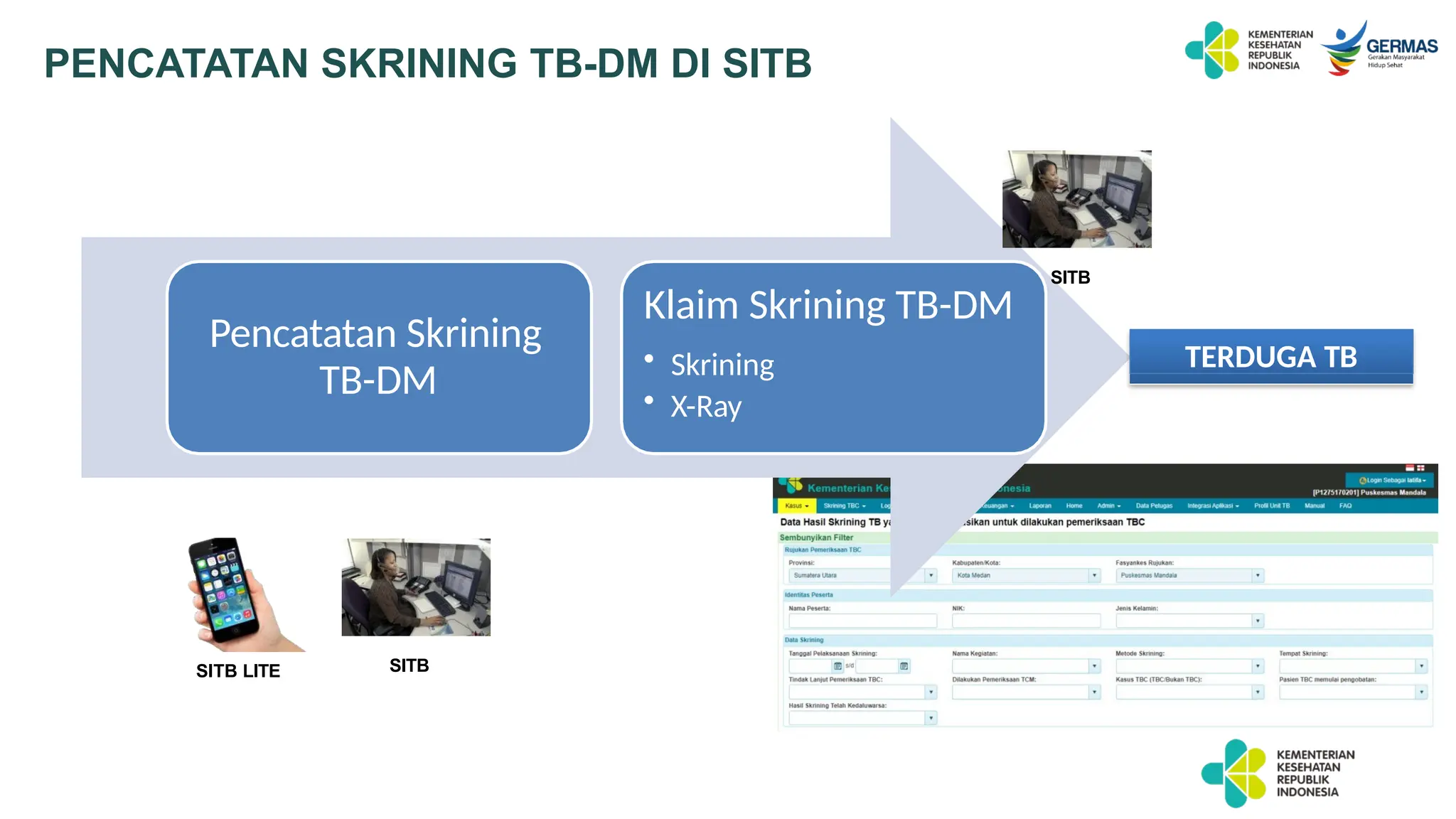 MATERI PROGROGRAM TBC DAN DIABETES MELETUS PPT