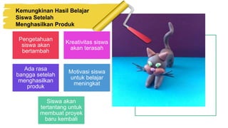 Kemungkinan Hasil Belajar
Siswa Setelah
Menghasilkan Produk
Pengetahuan
siswa akan
bertambah
Kreativitas siswa
akan terasah
Ada rasa
bangga setelah
menghasilkan
produk
Motivasi siswa
untuk belajar
meningkat
Siswa akan
tertantang untuk
membuat proyek
baru kembali
 