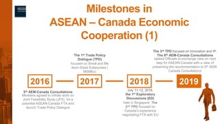 Milestones in
ASEAN – Canada Economic
Cooperation (1)
2016 2017 2018 2019
Ministers agreed to initiate work on
Joint Feasi...