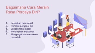 Bagaimana Cara Meraih
Rasa Percaya Diri?
1. Lepaskan rasa sesal
2. Perbaiki persepsi diri
3. Jangan takut gagal
4. Penampilan maksimal
5. Mengingat semua sukses
masa lalu
 