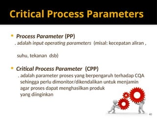 Power Point of Quality by Design Product.pptx