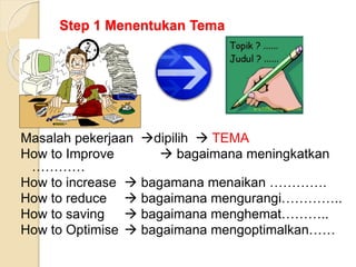 Masalah pekerjaan dipilih  TEMA
How to Improve  bagaimana meningkatkan
…………
How to increase  bagamana menaikan ………….
How to reduce  bagaimana mengurangi…………..
How to saving  bagaimana menghemat………..
How to Optimise  bagaimana mengoptimalkan……
Step 1 Menentukan Tema
 