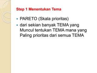 Step 1 Menentukan Tema
 PARETO (Skala prioritas)
 dari sekian banyak TEMA yang
Muncul tentukan TEMA mana yang
Paling prioritas dari semua TEMA
 
