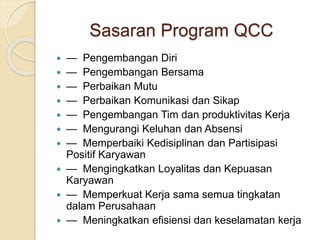Sasaran Program QCC
 — Pengembangan Diri
 — Pengembangan Bersama
 — Perbaikan Mutu
 — Perbaikan Komunikasi dan Sikap
 — Pengembangan Tim dan produktivitas Kerja
 — Mengurangi Keluhan dan Absensi
 — Memperbaiki Kedisiplinan dan Partisipasi
Positif Karyawan
 — Mengingkatkan Loyalitas dan Kepuasan
Karyawan
 — Memperkuat Kerja sama semua tingkatan
dalam Perusahaan
 — Meningkatkan efisiensi dan keselamatan kerja
 