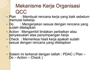 Mekanisme Kerja Organisasi
QCC
 Plan : Membuat rencana kerja yang baik sebelum
memulai bekerja
 Do : Mengerjakan sesuai dengan rencana yang
sudah ditetapkan
 Action : Mengambil tindakan perbaikan atau
penyesuaian atas penyimpangan kerja
 Check : Memeriksa hasil kerja apakah sudah
sesuai dengan rencana yang ditetapkan

 Sistem ini terkenal dengan istilah : PDAC ( Plan –
Do – Action – Check )
 