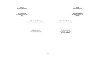 KKKS SD
Kecamatan Wonokromo
Drs. H. MOCH ISCHAK
NIP: 19580815 197803 1 021
Ketua
KKKS SD
Kecamatan Wonokromo
Dra. SITI AYUNING, M.Pd
NIP: 19620503 198303 2 014
Sekretaris
Mengetahui dan Menyetujui,
Kepala UPTD Wilayah II Kecamatan Rungkut
Drs. S U W A N U, M.Si
NIP: 19601008 198201 1 015
Mengetahui dan Menyetujui,
Pengawas TK Kecamatan Rungkut
Drs. GATOT PRIYANTO
NIP: 19591208 197007 1 002
Koordinator Pengawas
21
 