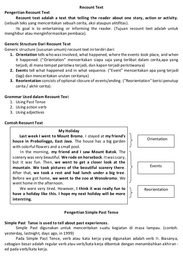 Materi recount text Materi recount text
