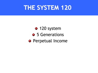 THE SYSTEM 120


     120 system
    5 Generations
  Perpetual Income
 