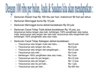 •   Santunan Rawat Inap Rp 100 ribu per hari, maksimum 90 hari per tahun
•   Santunan Meninggal dunia Rp 10 juta
•   Santunan Meninggal dunia akibat kecelakaan Rp 20 juta
•   Santunan Cacat Tetap Total akibat kecelakaan Rp 10 juta, jika
    terputusnya kedua tangan atau kaki, kehilangan 100% penglihatan atas kedua
    mata, terputusnya satu tangan dan satu kaki, terputusnya satu tangan/kaki dan
    kehilangan 100% penglihatan atas satu mata.

•   Santunan Cacat Tetap Sebagian akibat kecelakaan :
     –   Terputusnya satu lengan mulai dari bahu …         Rp 6,5 juta
     –   Terputusnya satu tangan dari siku…                Rp 6 juta
     –   Terputusnya satu tangan dari pergelangan…         Rp 5,5 juta
     –   Terputusnya satu kaki…                            Rp 5 juta
     –   Kehilangan 100% penglihatan atas satu mata…       Rp 3 juta
     –   Terputusnya satu ibu jari tangan…                 Rp 2,5 juta
     –   Terputusnya satu jari tangan…                     Rp 1,2 juta
     –   Terputusnya satu ibu jari kaki…                   Rp 1 juta
     –   Terputusnya satu jari kaki…                       Rp 500 ribu
 