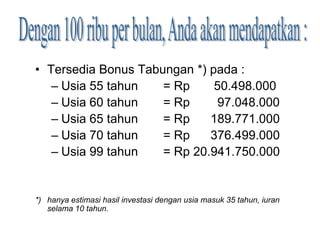 • Tersedia Bonus Tabungan *) pada :
   – Usia 55 tahun   = Rp     50.498.000
   – Usia 60 tahun   = Rp      97.048.000
   – Usia 65 tahun   = Rp    189.771.000
   – Usia 70 tahun   = Rp    376.499.000
   – Usia 99 tahun   = Rp 20.941.750.000


*) hanya estimasi hasil investasi dengan usia masuk 35 tahun, iuran
   selama 10 tahun.
 