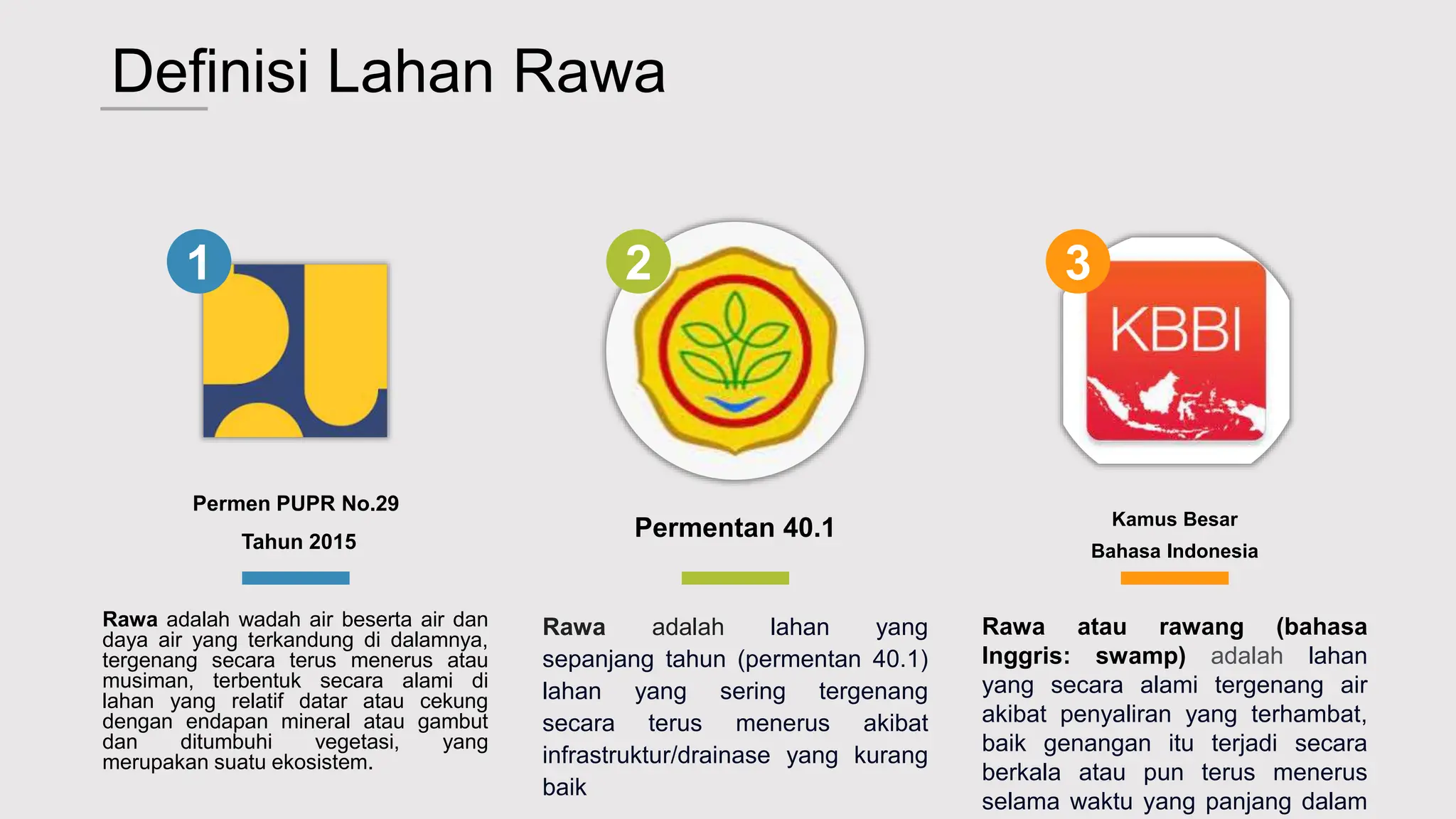 Lahaf Rawsam Materi Rekayasa Lahan Rawa 1 Pasang Surut dan Lebak.pptx
