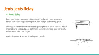 Komponen Reeda Materi Relay.pdf