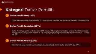 [Materi_rev1] DPTb dan DPK RL.pptx