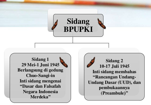 Materi review uts genap
