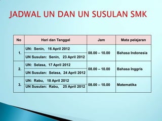 No           Hari dan Tanggal                 Jam          Mata pelajaran

     UN: Senin, 16 April 2012
1.                                       08.00 – 10.00   Bahasa Indonesia
     UN Susulan: Senin, 23 April 2012

     UN: Selasa, 17 April 2012
2.                                       08.00 – 10.00   Bahasa Inggris
     UN Susulan: Selasa, 24 April 2012

     UN: Rabu, 18 April 2012
3.   UN Susulan: Rabu,   25 April 2012 08.00 – 10.00     Matematika
 