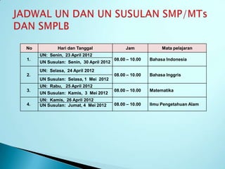 No           Hari dan Tanggal                Jam             Mata pelajaran
     UN: Senin, 23 April 2012
1.                                      08.00 – 10.00   Bahasa Indonesia
     UN Susulan: Senin, 30 April 2012
     UN: Selasa, 24 April 2012
2.                                      08.00 – 10.00   Bahasa Inggris
     UN Susulan: Selasa, 1 Mei 2012
     UN: Rabu, 25 April 2012
3.                                      08.00 – 10.00   Matematika
     UN Susulan: Kamis, 3 Mei 2012
     UN: Kamis, 26 April 2012
4.   UN Susulan: Jumat, 4 Mei 2012      08.00 – 10.00   Ilmu Pengetahuan Alam
 