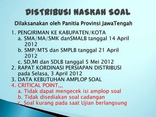 Dilaksanakan oleh Panitia Provinsi JawaTengah
1. PENGIRIMAN KE KABUPATEN/KOTA
   a. SMA/MA/SMK danSMALB tanggal 14 April
      2012
   b. SMP/MTS dan SMPLB tanggal 21 April
      2012
   c. SD,MI dan SDLB tanggal 5 Mei 2012
2. RAPAT KORDINASI PERSIAPAN DISTRIBUSI
   pada Selasa, 3 April 2012
3. DATA KEBUTUHAN AMPLOP SOAL
4. CRITICAL POINT,,,
   a. Tidak dapat mengecek isi amplop soal
   b. Tidak disediakan soal cadangan
   c. Soal kurang pada saat Ujian berlangsung
 
