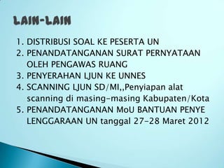 1. DISTRIBUSI SOAL KE PESERTA UN
2. PENANDATANGANAN SURAT PERNYATAAN
   OLEH PENGAWAS RUANG
3. PENYERAHAN LJUN KE UNNES
4. SCANNING LJUN SD/MI,,Penyiapan alat
   scanning di masing-masing Kabupaten/Kota
5. PENANDATANGANAN MoU BANTUAN PENYE
   LENGGARAAN UN tanggal 27-28 Maret 2012
 