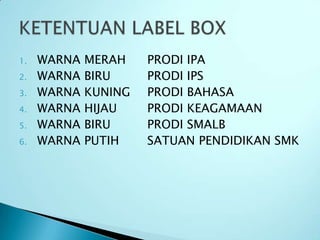 1.   WARNA   MERAH    PRODI IPA
2.   WARNA   BIRU     PRODI IPS
3.   WARNA   KUNING   PRODI BAHASA
4.   WARNA   HIJAU    PRODI KEAGAMAAN
5.   WARNA   BIRU     PRODI SMALB
6.   WARNA   PUTIH    SATUAN PENDIDIKAN SMK
 