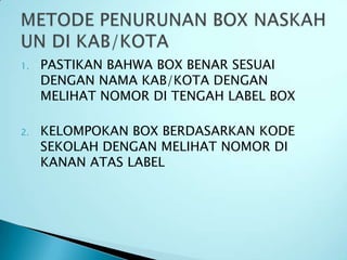 1.   PASTIKAN BAHWA BOX BENAR SESUAI
     DENGAN NAMA KAB/KOTA DENGAN
     MELIHAT NOMOR DI TENGAH LABEL BOX

2.   KELOMPOKAN BOX BERDASARKAN KODE
     SEKOLAH DENGAN MELIHAT NOMOR DI
     KANAN ATAS LABEL
 