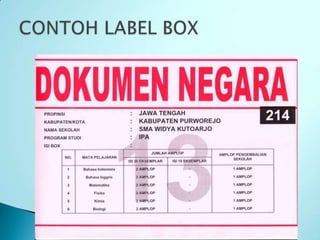 Materi ringkas rakor UN kab magelang 5 april 2012