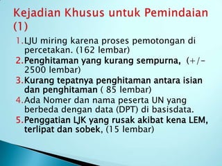 1.LJU miring karena proses pemotongan di
  percetakan. (162 lembar)
2.Penghitaman yang kurang sempurna, (+/-
  2500 lembar)
3.Kurang tepatnya penghitaman antara isian
  dan penghitaman ( 85 lembar)
4.Ada Nomer dan nama peserta UN yang
  berbeda dengan data (DPT) di basisdata.
5.Penggatian LJK yang rusak akibat kena LEM,
  terlipat dan sobek, (15 lembar)
 