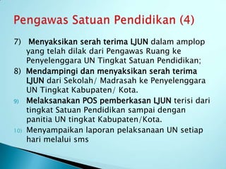 7) Menyaksikan serah terima LJUN dalam amplop
    yang telah dilak dari Pengawas Ruang ke
    Penyelenggara UN Tingkat Satuan Pendidikan;
8) Mendampingi dan menyaksikan serah terima
    LJUN dari Sekolah/ Madrasah ke Penyelenggara
    UN Tingkat Kabupaten/ Kota.
9) Melaksanakan POS pemberkasan LJUN terisi dari
    tingkat Satuan Pendidikan sampai dengan
    panitia UN tingkat Kabupaten/Kota.
10) Menyampaikan laporan pelaksanaan UN setiap
    hari melalui sms
 