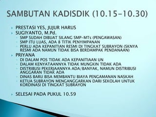    PRESTASI YES, JUJUR HARUS
   SUGIYANTO, M.Pd.
    ◦ SMP SUDAH DIBUAT SILANG SMP-MTs (PENGAWASAN)
    ◦ SMP ITU LUAS, ADA 8 TITIK PENYIMPANAN
    ◦ PERLU ADA KEPANITIAN RESMI DI TINGKAT SUBRAYON (SKNYA
      RESMI ADA NAMUN TIDAK BISA BERDAMPAK PENDANAAN)
   PRIYANA
    ◦ DI DALAM POS TIDAK ADA KEPANITIAAN UN
    ◦ DALAM KENYATAANNYA TIDAK MUNGKIN TIDAK ADA
    ◦ DISTRIBUSI PEKERJAANNYA ADA/BANYAK, NAMUN DISTRIBUSI
      ANGGARAN TIDAK ADA
    ◦ DINAS BARU BISA MEMBANTU BIAYA PENGAMANAN NASKAH
    ◦ KETUA SUBRAYON MENGANGGARKAN DARI SEKOLAH UNTUK
      KORDINASI DI TINGKAT SUBRAYON

   SELESAI PADA PUKUL 10.59
 