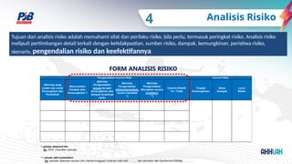 Materi Risk Management - manajement resiko | PPTX