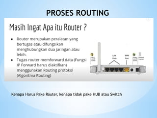 Materi Routing mata pelajaran Konsentrasi Keahlian.pptx