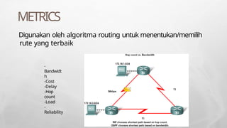 Comprehensive Guide to TCP/IP Routing Protocols and Algorithms | PPTX