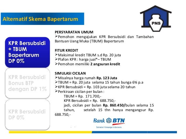 Surat Permohonan Kerja Via Email - Setelan c