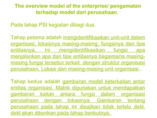 The overview model of the enterprise/ pengamatan terhadap model dari perusahaan ,  Pada tahap PSI kegiatan dibagi dua.  Tahap petama adalah  mengidentifikasikan unit-unit dalam organisasi, lokasinya masing-masing, fungsinya dan tipe entitasnya. Ini mengidentifikasikan fungsi apa menjalankan apa dan tipe entitasnya bagaimana masing-masing fungsi tersebut terkait  dengan struktur organisasi perusahaan. Lokasi dari masing-masing unit organisasi ..  Tahap kedua adalah  gambaran model keterkaitan antar entitas organisasi. Matrik digunakan untuk mendapatkan gambaran kaitan antara fungsi dalam organisasi perusahaan dengan lokasinya. Gambaran tentang perusahaan pada tahap ini disajikan tidak terlalu detil, detil akan diberikan pada tahap berikutnya.  