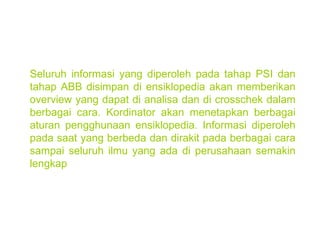 Seluruh informasi yang diperoleh pada tahap PSI dan tahap ABB disimpan di ensiklopedia akan memberikan overview yang dapat di analisa dan di crosschek dalam berbagai cara. Kordinator akan menetapkan berbagai aturan pengghunaan ensiklopedia. Informasi diperoleh pada saat yang berbeda dan dirakit pada berbagai cara sampai seluruh ilmu yang ada di perusahaan semakin lengkap 