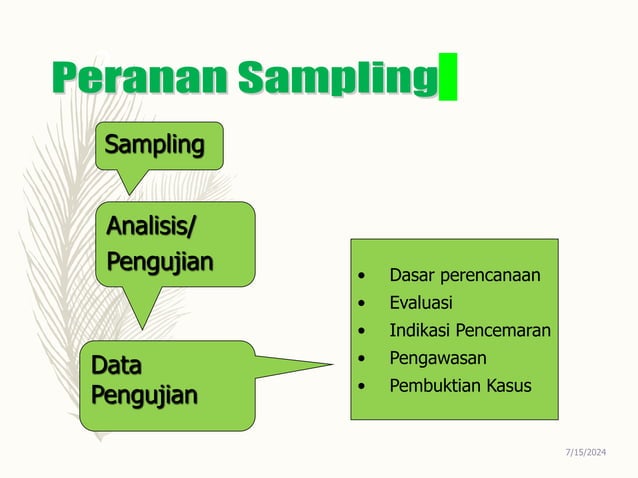 metode sampling air permukaan dan air sungai | PPT