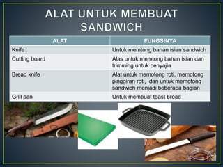 ALAT FUNGSINYA
Knife Untuk memtong bahan isian sandwich
Cutting board Alas untuk memtong bahan isian dan
trimming untuk penyajia
Bread knife Alat untuk memotong roti, memotong
pinggiran roti, dan untuk memotong
sandwich menjadi beberapa bagian
Grill pan Untuk membuat toast bread
 