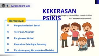 Tindakan nonfisik yang merendahkan, mengintimidasi
atau menekan secara mental.
KEKERASAN
PSIKIS
SATGAS PPKPT UNM
Pengucilan/Isolasi Sosial
01
Teror dan Ancaman
02
Penghinaan Verbal
03
Pelecehan Psikologis Berulang
04
Perlakuan yang Merendahkan Martabat
05
Bentuknya:
 