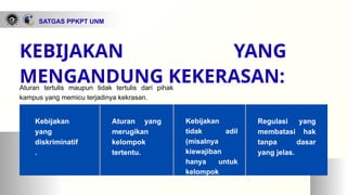 Aturan tertulis maupun tidak tertulis dari pihak
kampus yang memicu terjadinya kekrasan.
KEBIJAKAN YANG
MENGANDUNG KEKERASAN:
Aturan yang
merugikan
kelompok
tertentu.
Kebijakan
yang
diskriminatif
.
Regulasi yang
membatasi hak
tanpa dasar
yang jelas.
Kebijakan
tidak adil
(misalnya
kiewajiban
hanya untuk
kelompok
tertentu)
SATGAS PPKPT UNM
 