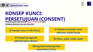 SATGAS PPKPT UNM
PERSETUJUAN DIANGGAP BATAL/TIDAK SAH JIKA
KORBAN BERADA DALAM KONDISI:
KONSEP KUNCI:
PERSETUJUAN (CONSENT)
Di bawah ancaman atau
tekanan relasi kuasa
Di bawah umur (<18 tahun)
Di bawah pengaruh
alkohol/obat-obatan
Tertidur, sakit, tidak sadar
Mengalami kelumpuhan
sementara (Tonic
 