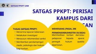 SATGAS PPKPT UNM
SATGAS PPKPT: PERISAI
KAMPUS DARI
KEKERASAN
TUGAS SATGAS PPKPT:
• Menerima laporan kekerasan
• Melakukan investigasi
• Menyusun rekomendasi sanksi
• Memberikan pendampingan
medis, psikologis dan hukum
bagi korban.
WEWENANG (PASAL 29E
PERMENDIKBUDRISTEK 55/2024):
Memfasilitasi korban dan/atau
pelaporan kepada aparat
penegak hukum apabila
diperlukan.
 