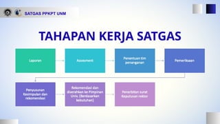 SATGAS PPKPT UNM
TAHAPAN KERJA SATGAS
 